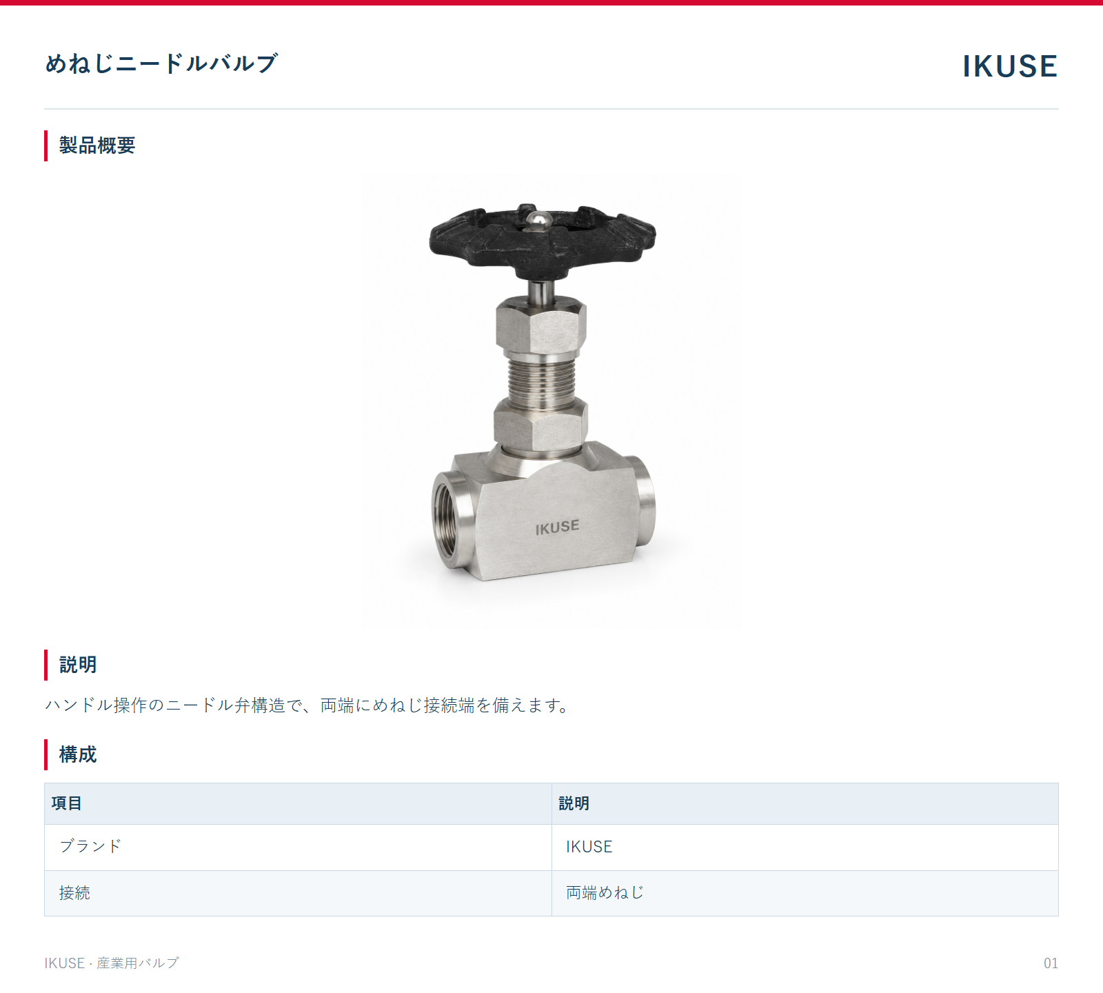 製品概要