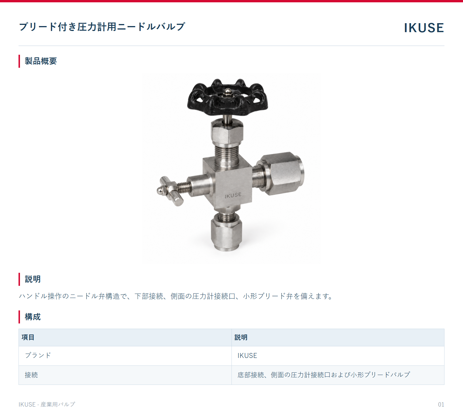 製品概要