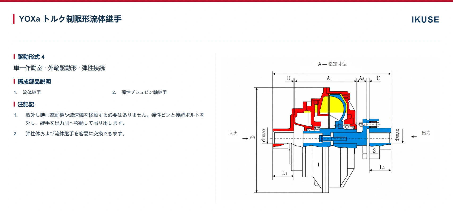 IKUSE YOXa 弾性接続形トルク制限形流体継手画像2
