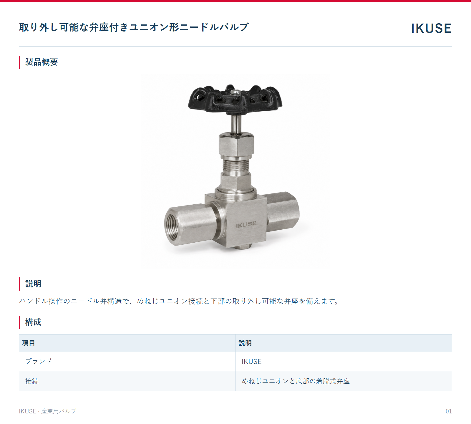 製品概要