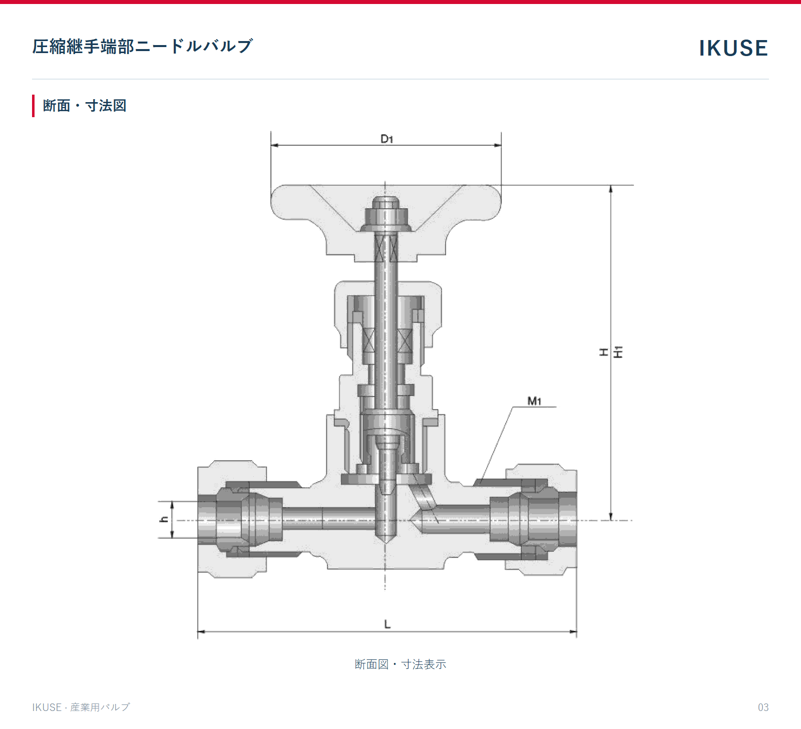 断面・寸法