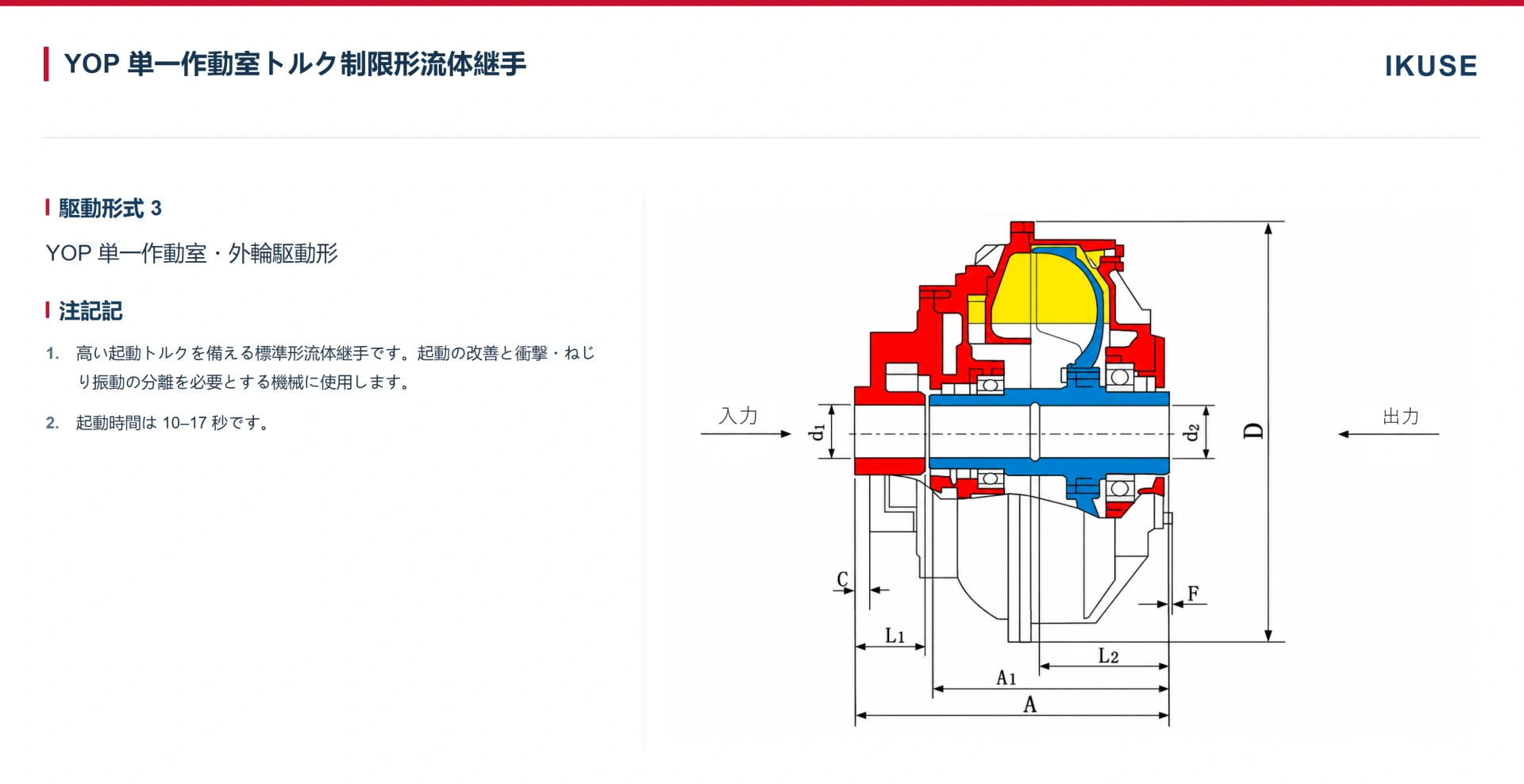 IKUSE YOP 単一作動室形トルク制限形流体継手画像2