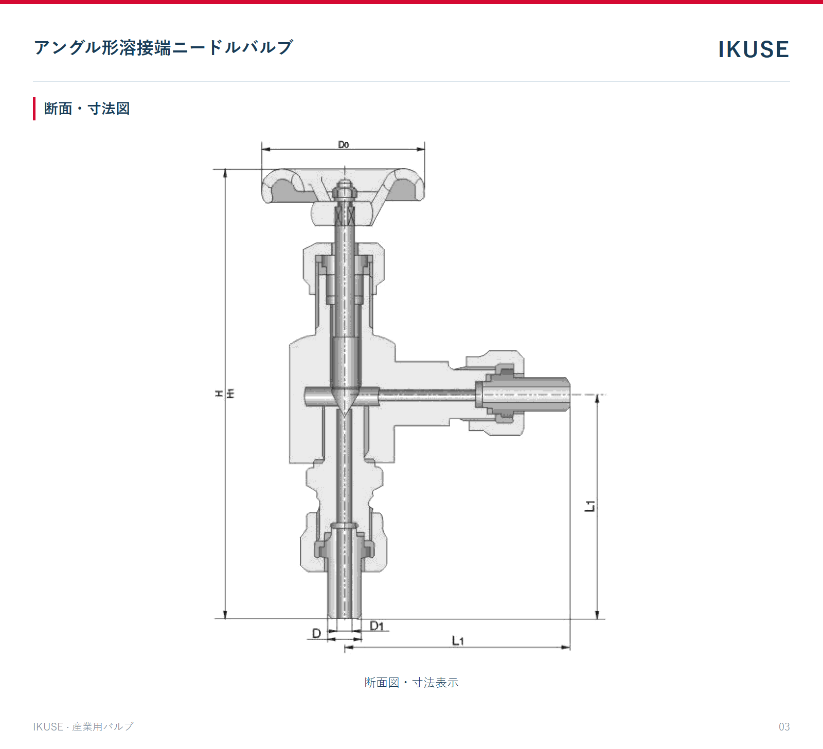 断面・寸法