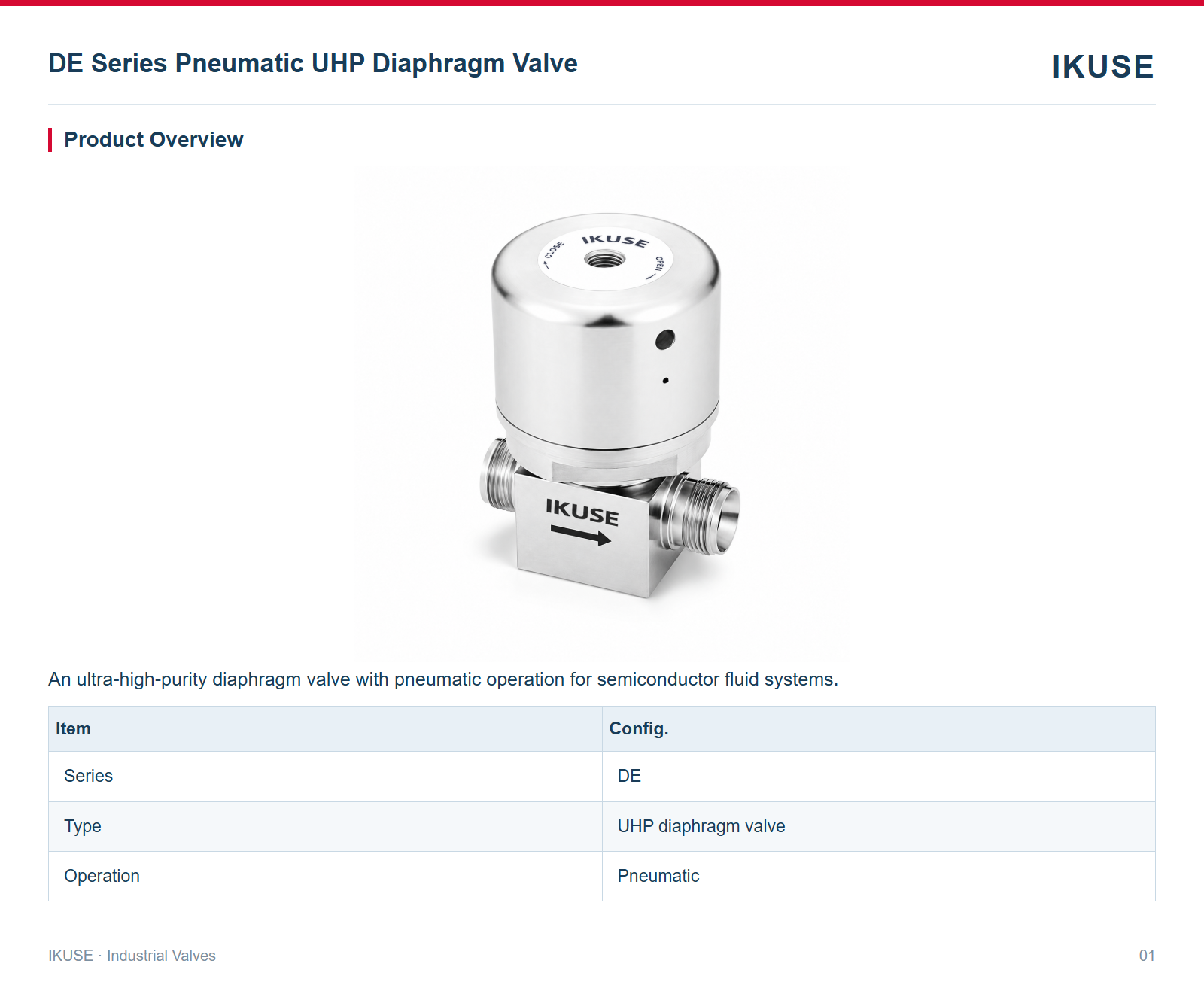 Product Overview