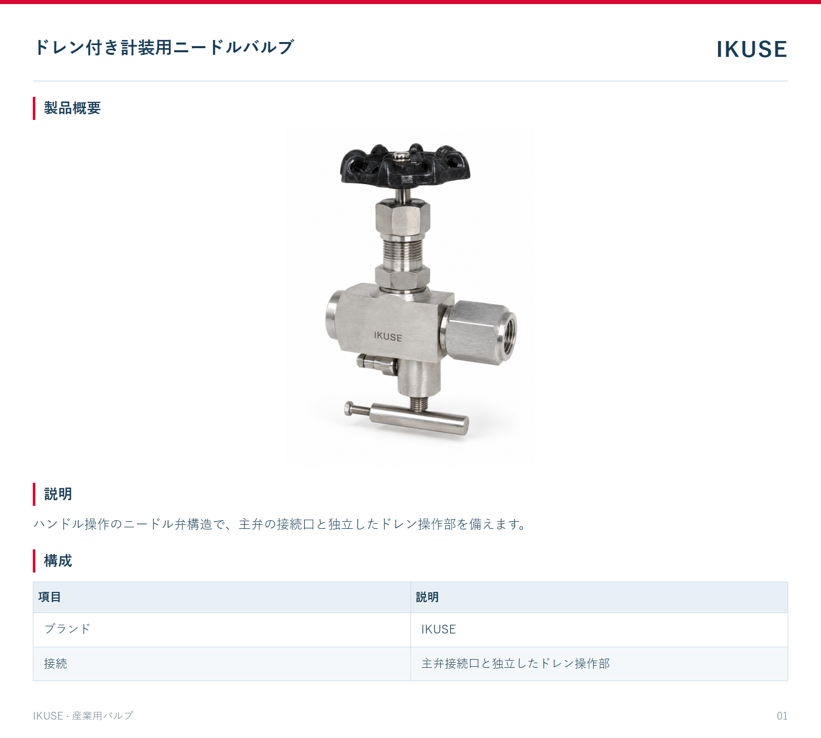 製品概要