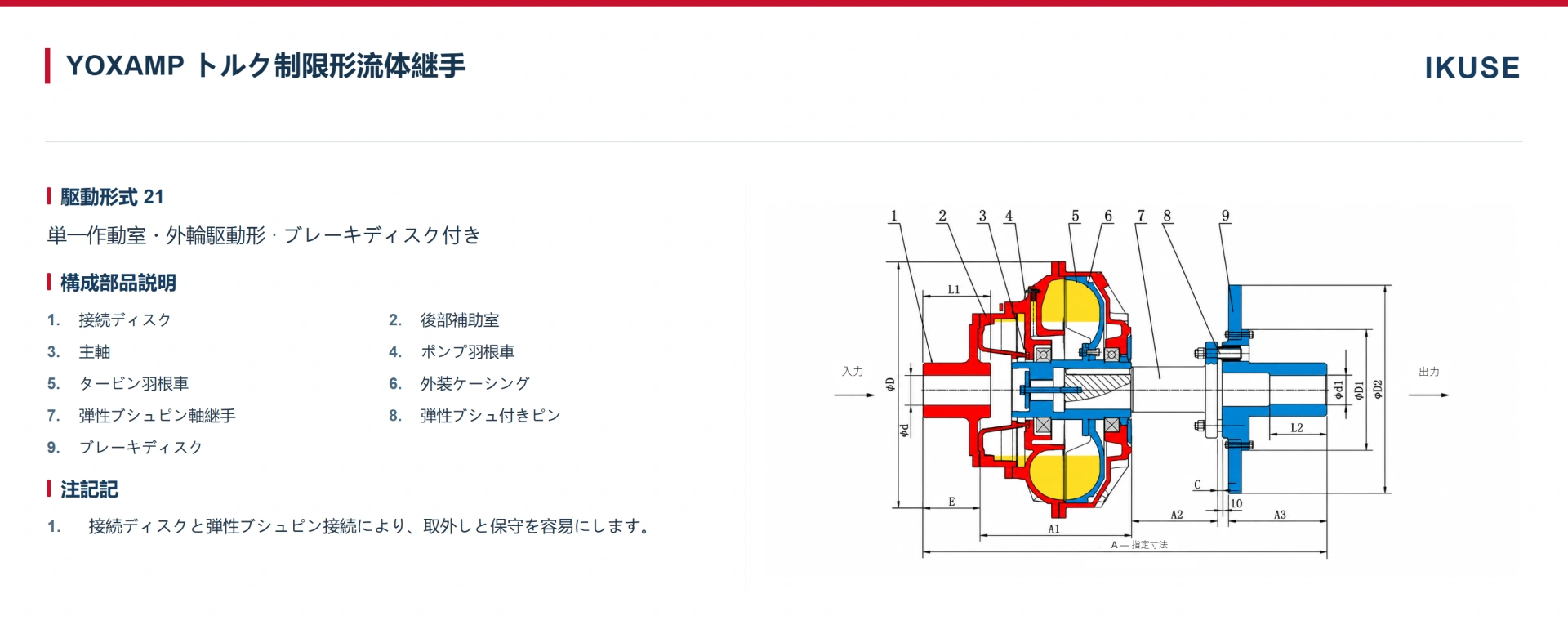 IKUSE YOX / YOXF / YOXFz / YOXAMP / YOXNL / YOXIIA 定充填トルク制限形流体継手画像8