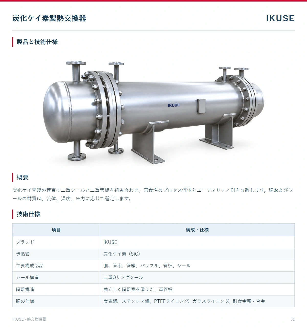 技術資料 1