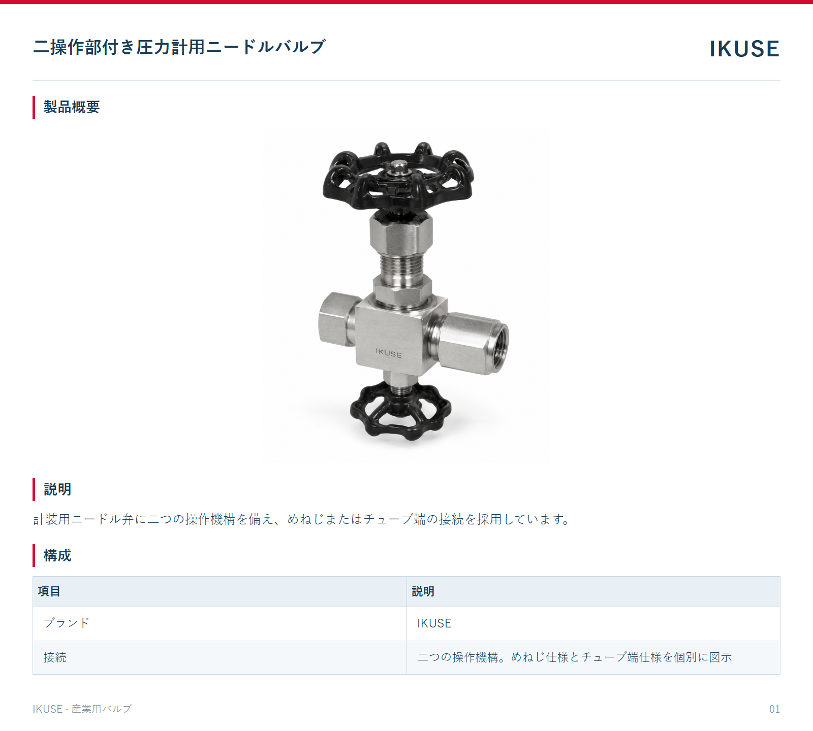 製品概要