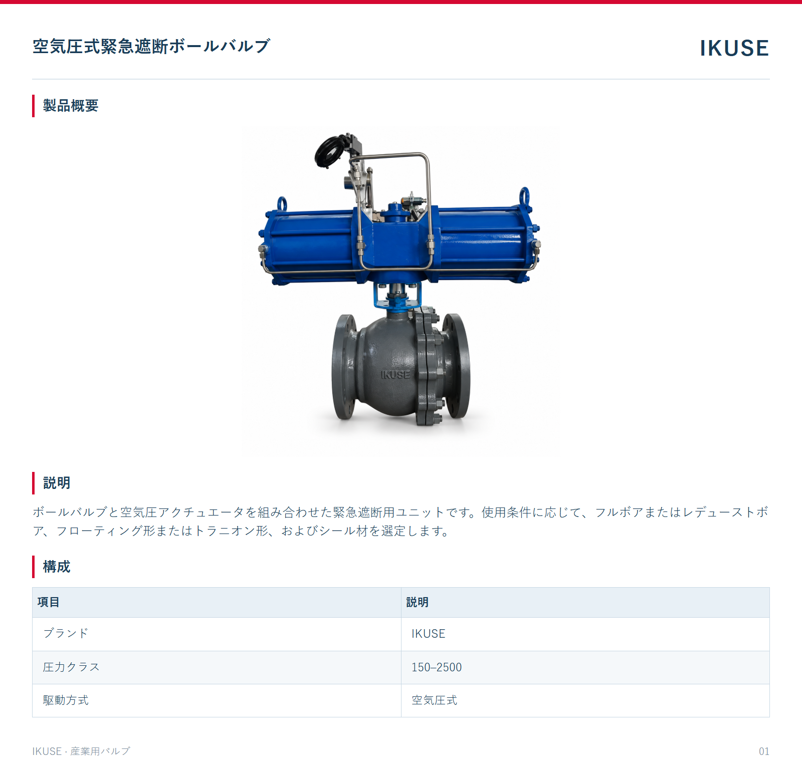 製品概要