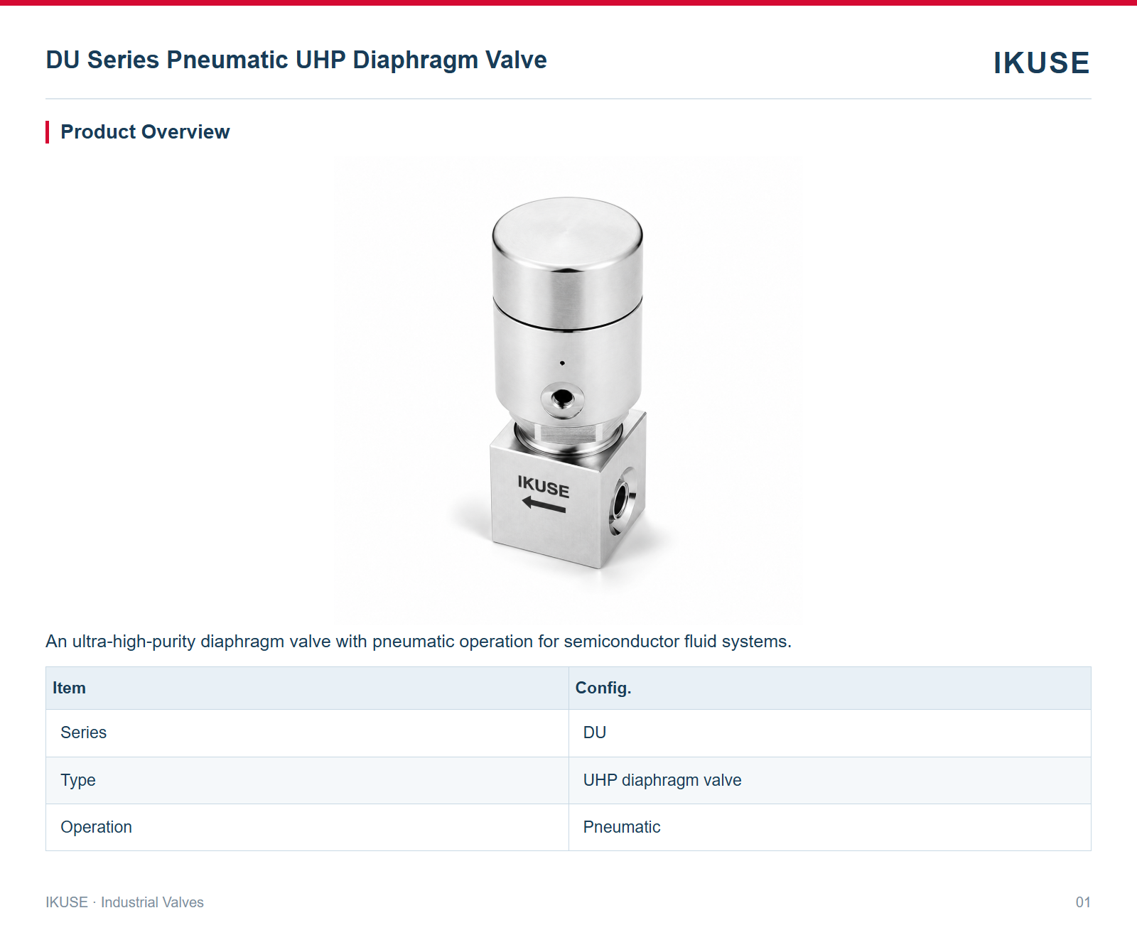 Product Overview