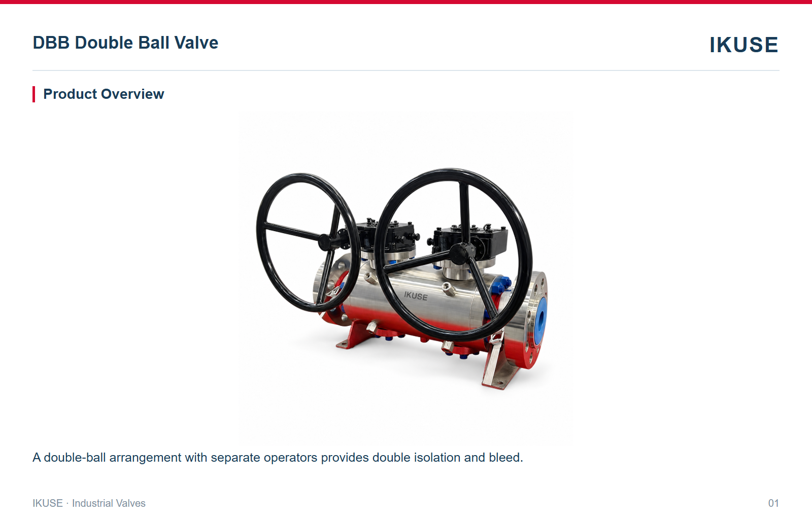 Product Overview