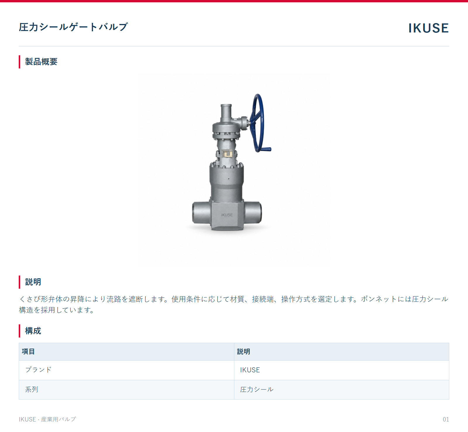 製品概要