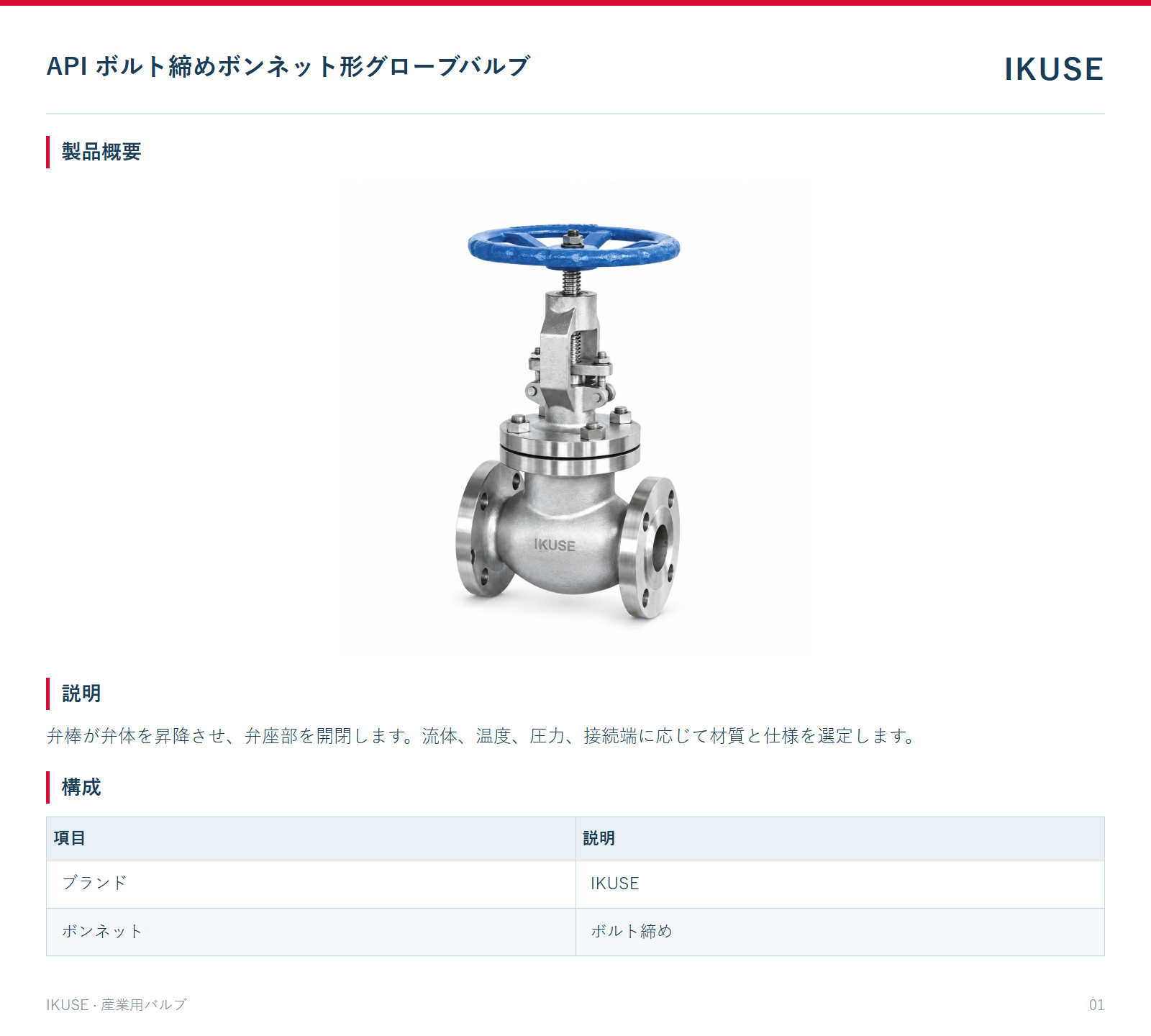 製品概要