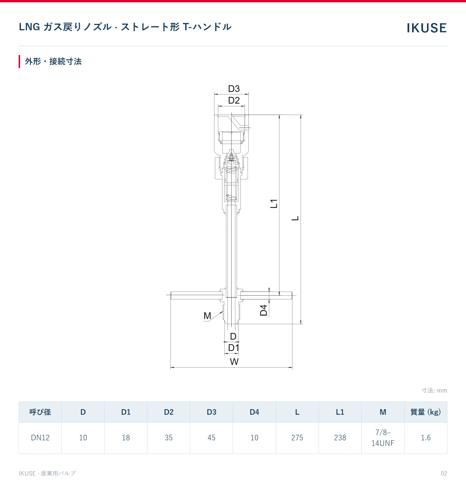 IKUSE LNG ガス戻りノズル · ストレート形 T-ハンドル画像2