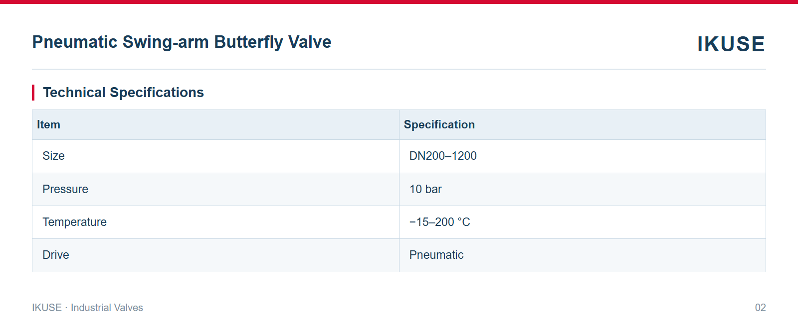 IKUSE Pneumatic Swing-arm Butterfly Valve image 2