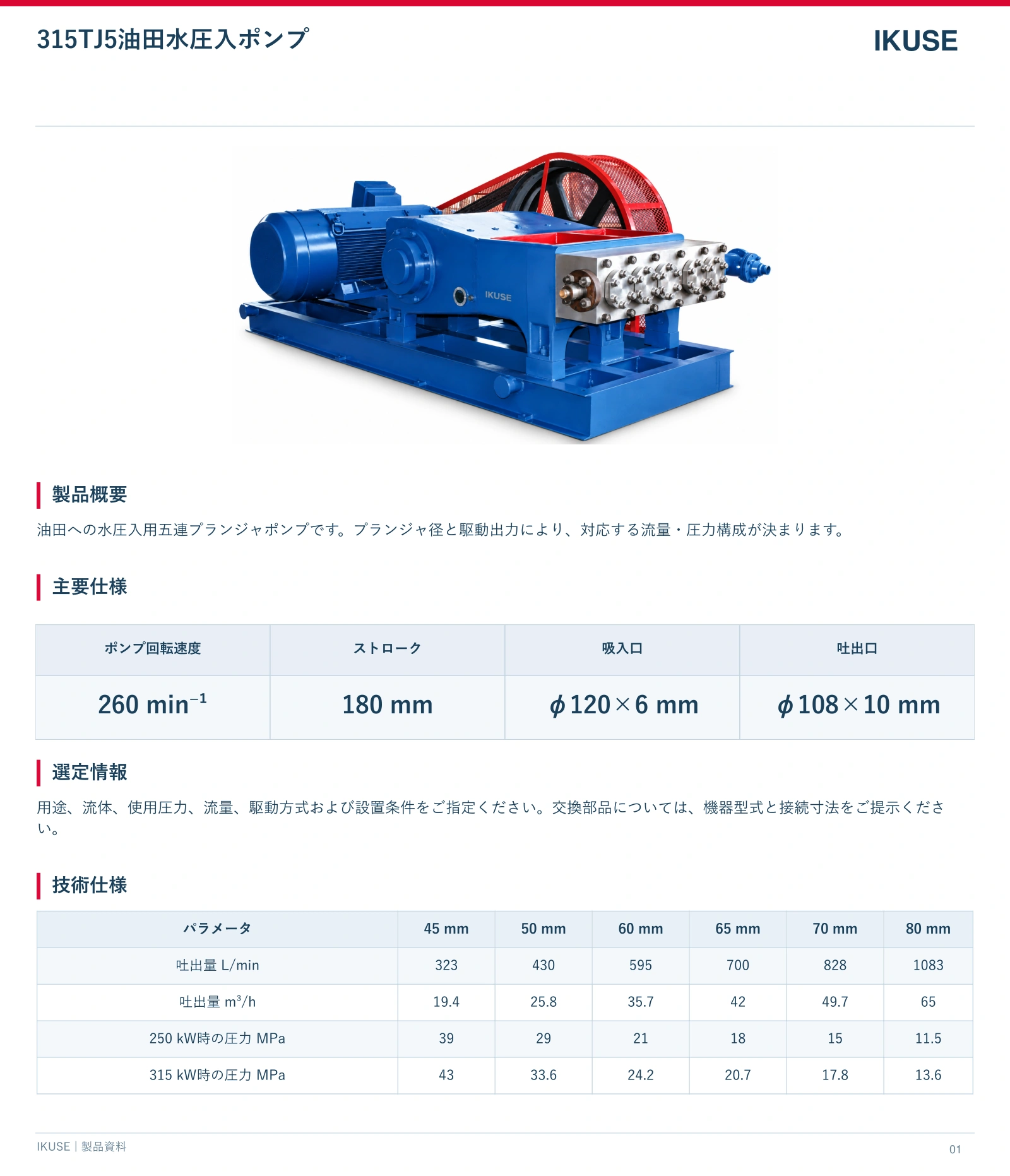 IKUSE 315TJ5油田水圧入ポンプ画像2