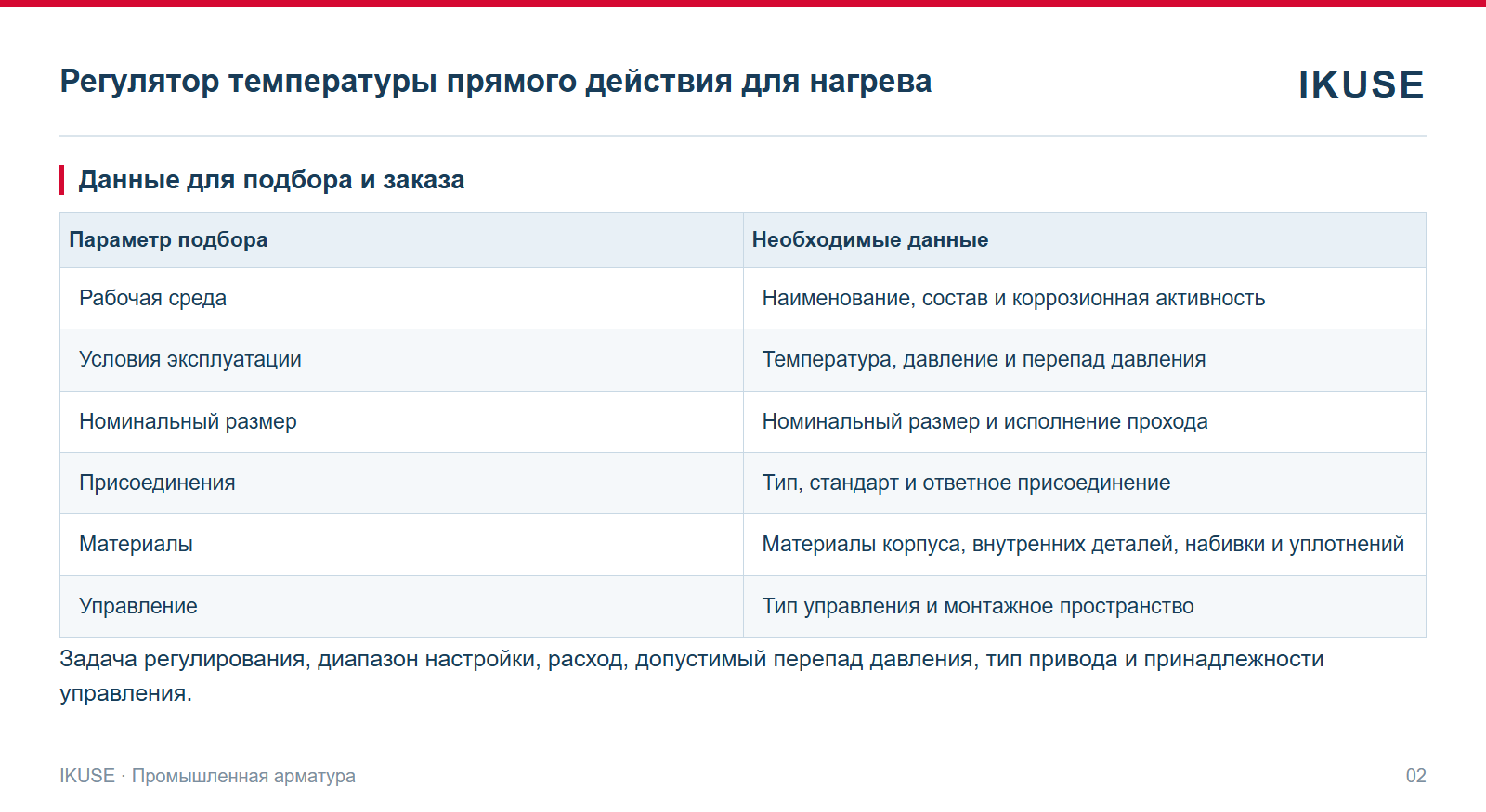 IKUSE Регулятор температуры прямого действия для нагрева, фото 2