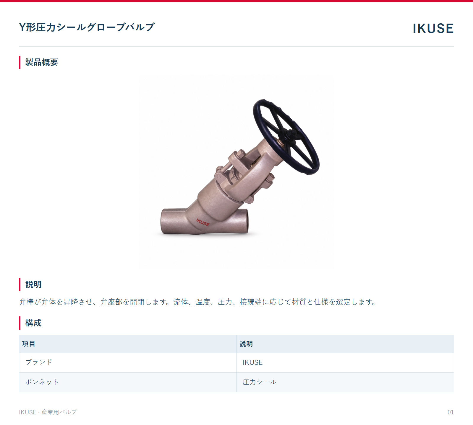 製品概要