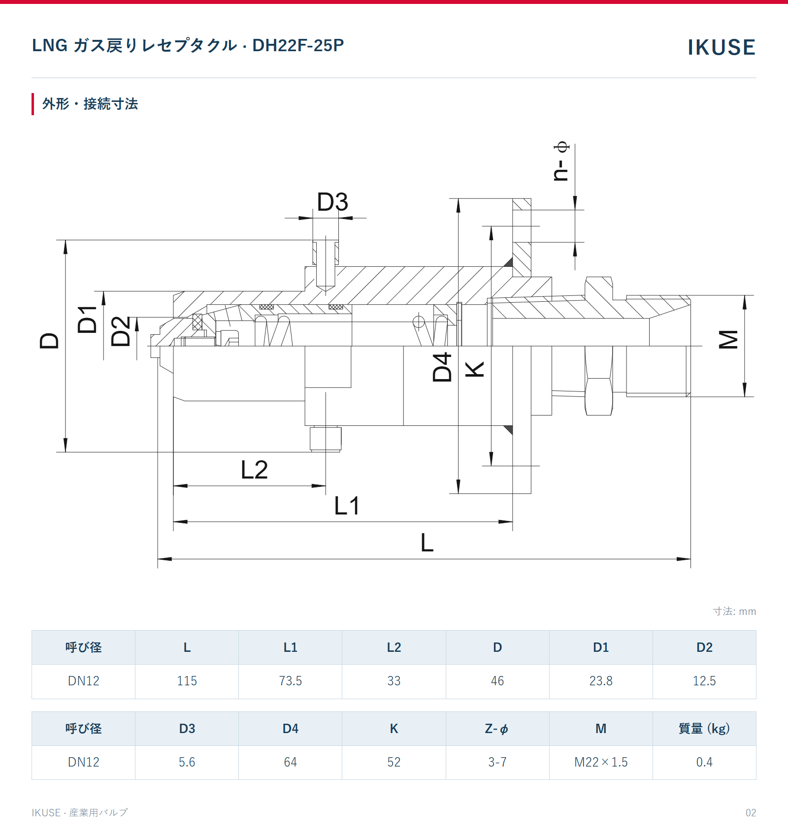 IKUSE LNG ガス戻りレセプタクル · DH22F-25P画像2