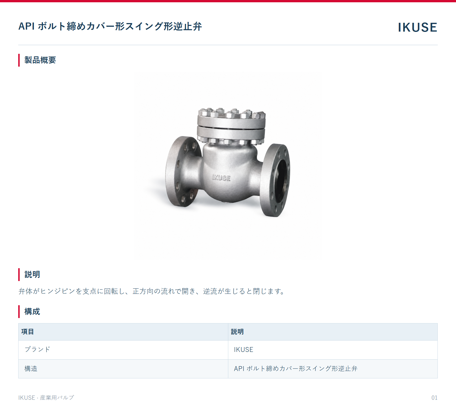 製品概要