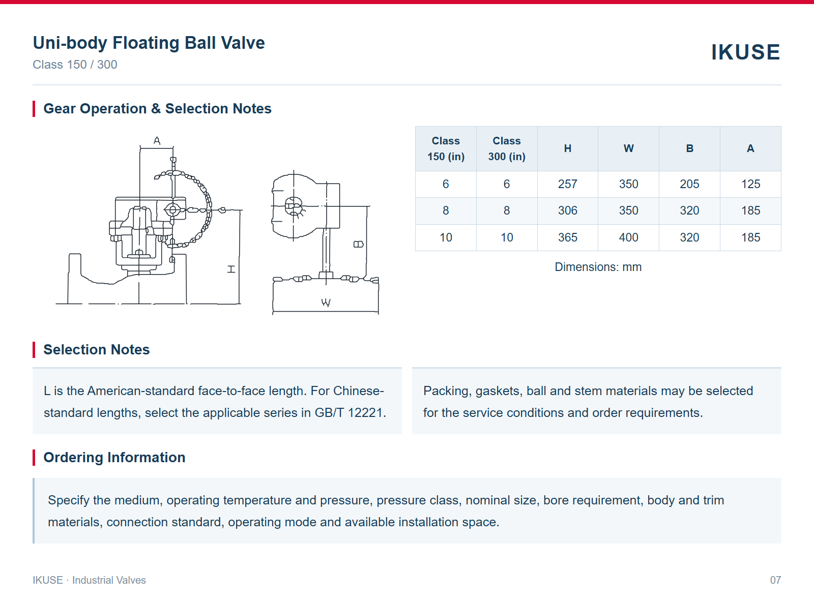Gear Operation & Selection Notes
