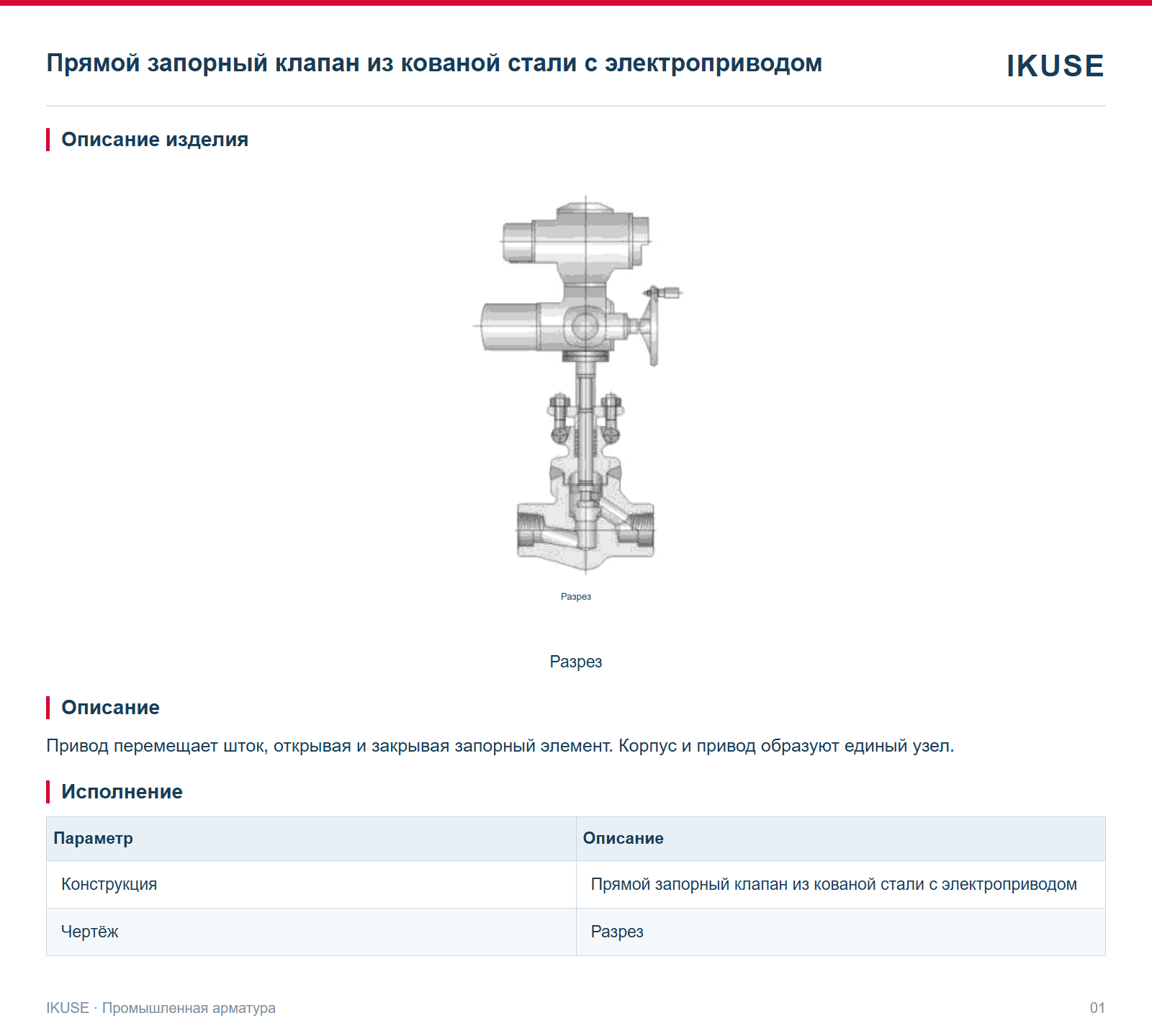 Описание изделия