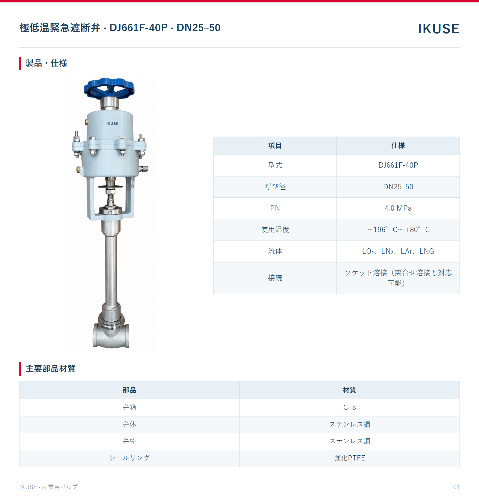 製品・仕様