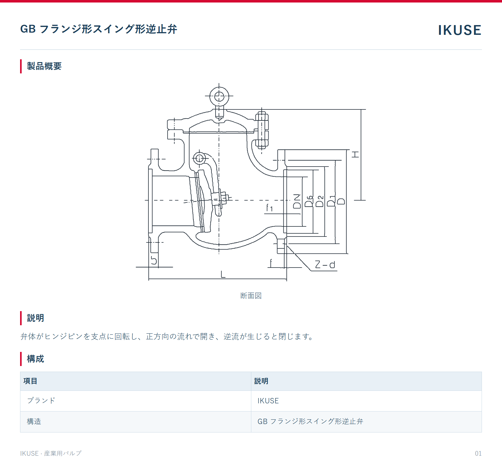 製品概要