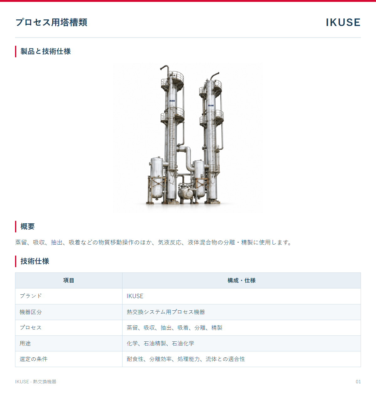技術資料 1