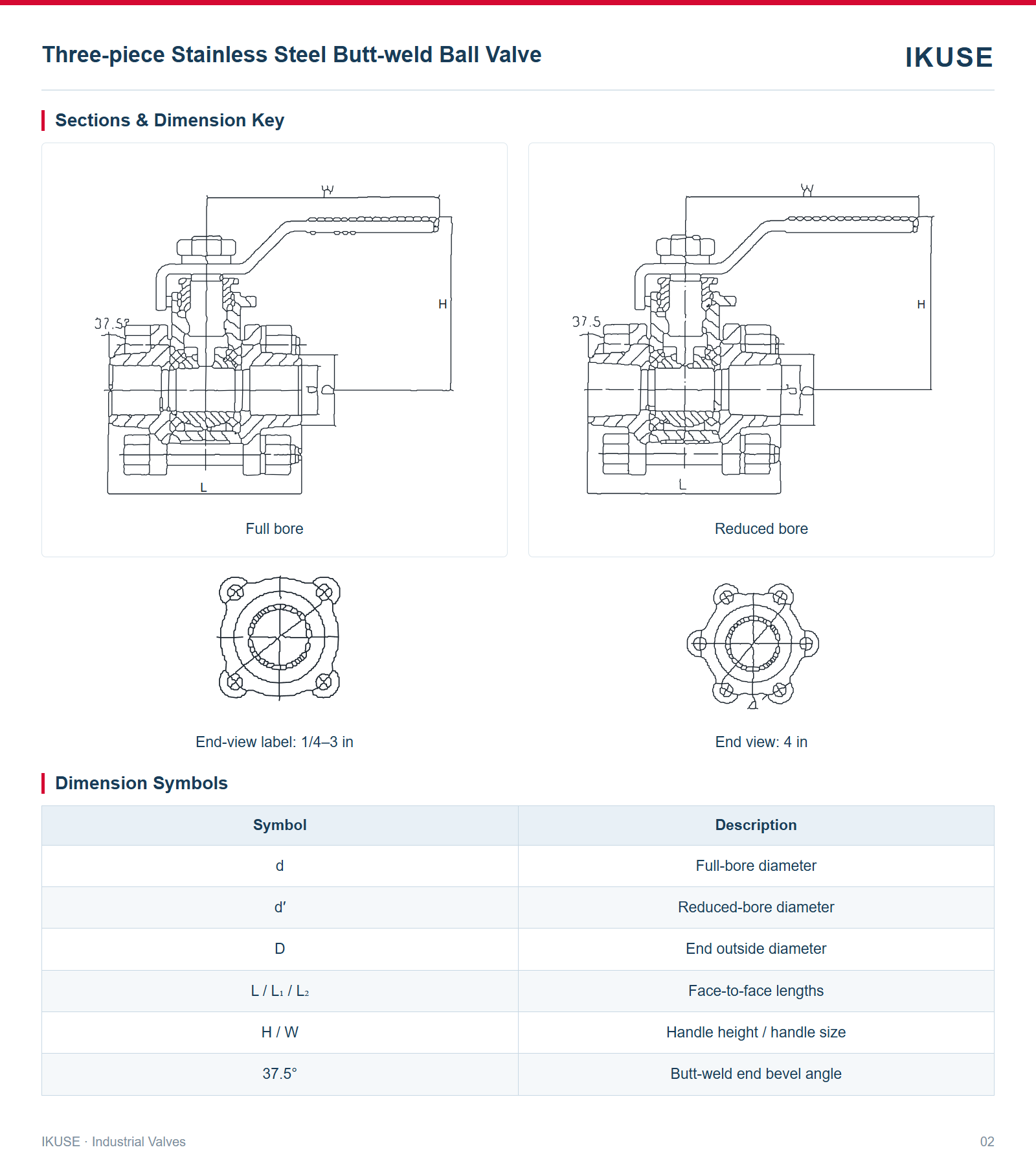 IKUSE Three-piece Stainless Steel Butt-weld Ball Valve image 2
