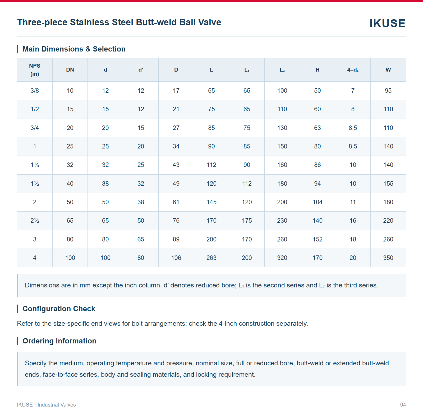 Main Dimensions & Selection