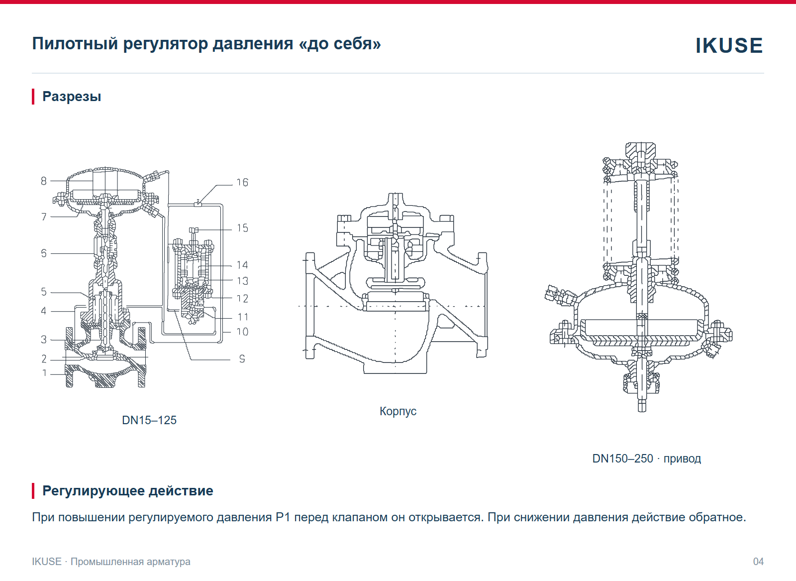 Разрезы