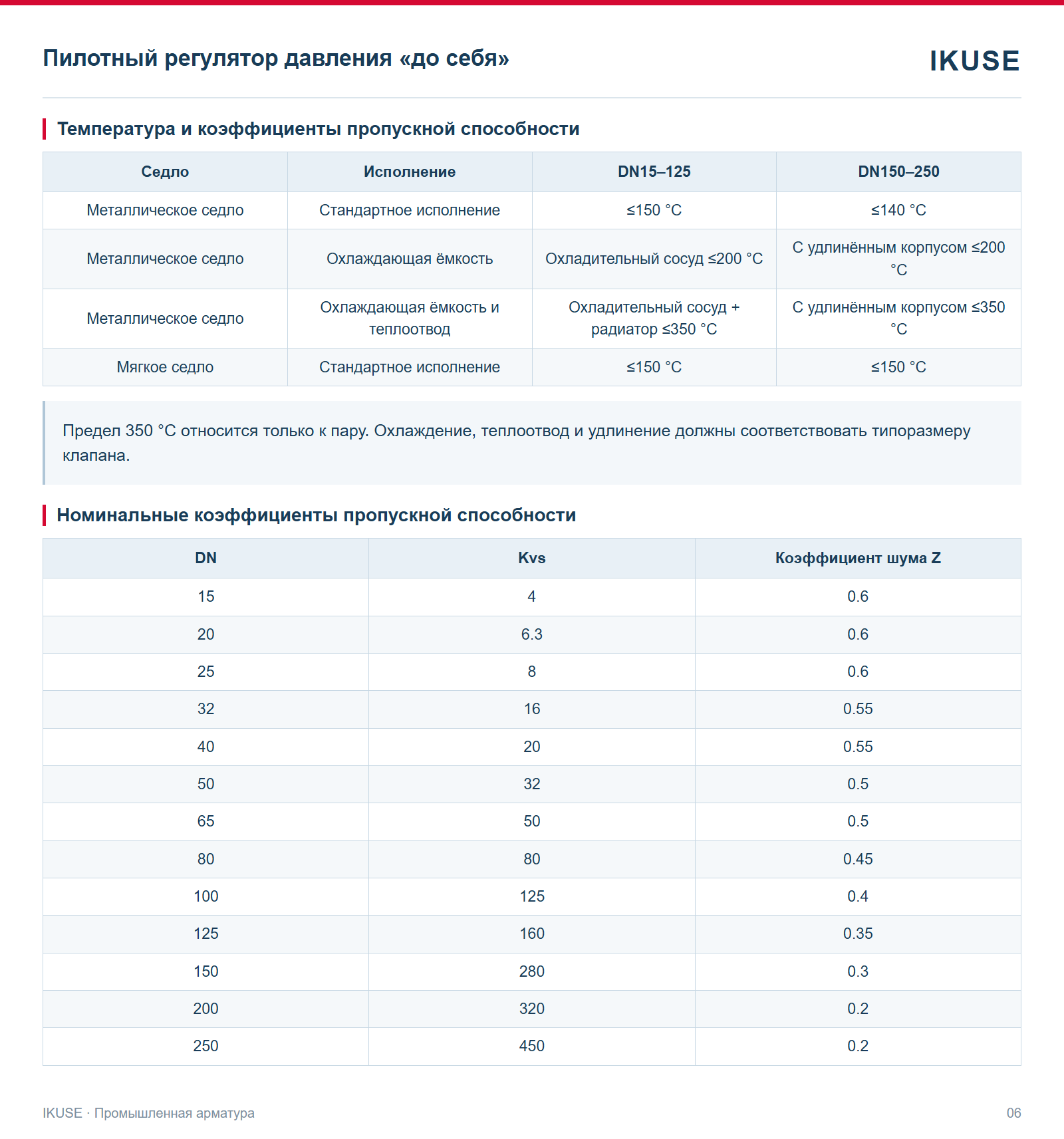 Температура и коэффициенты пропускной способности