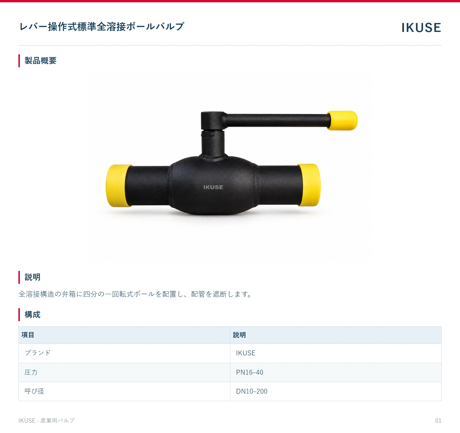 製品概要