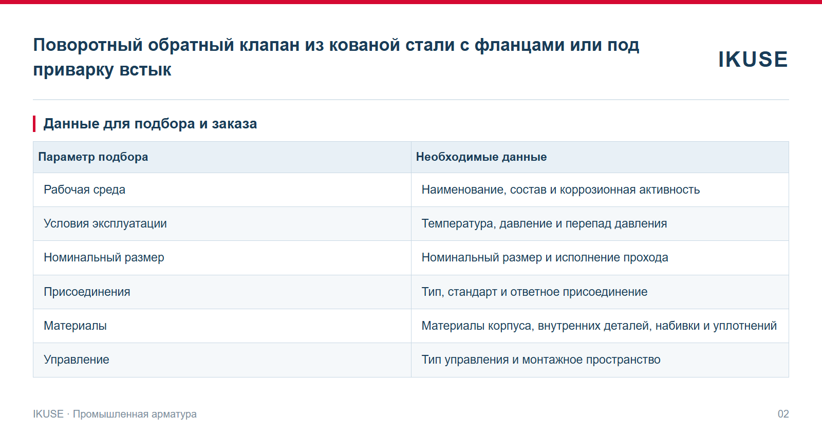 IKUSE Поворотный обратный клапан из кованой стали с фланцами или под приварку встык, фото 2