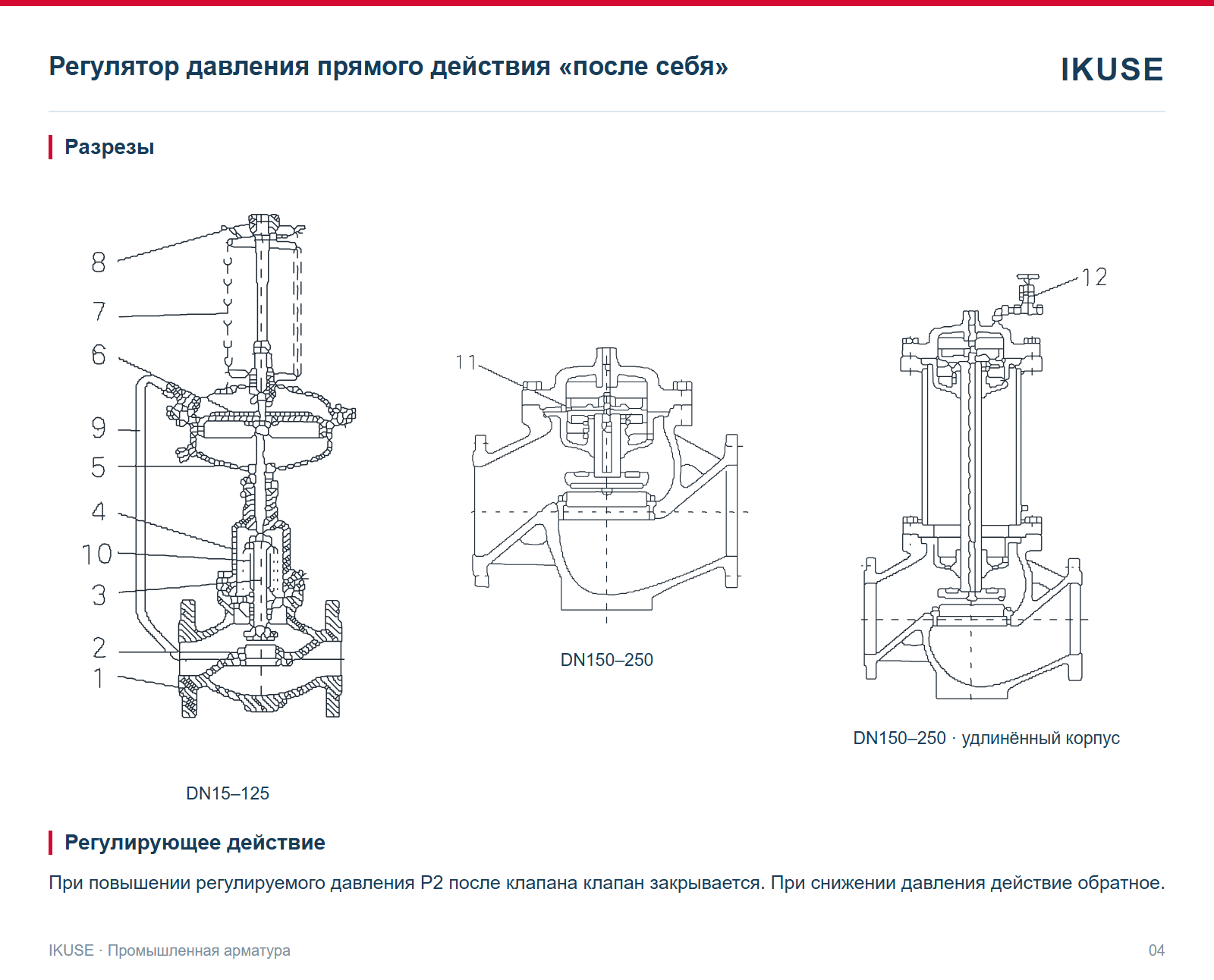 Разрезы