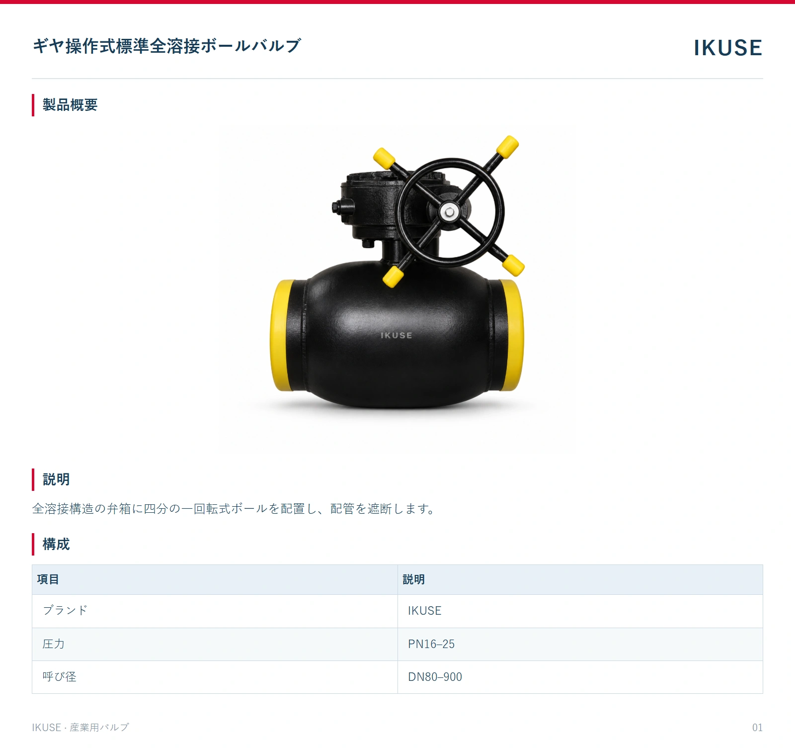 製品概要
