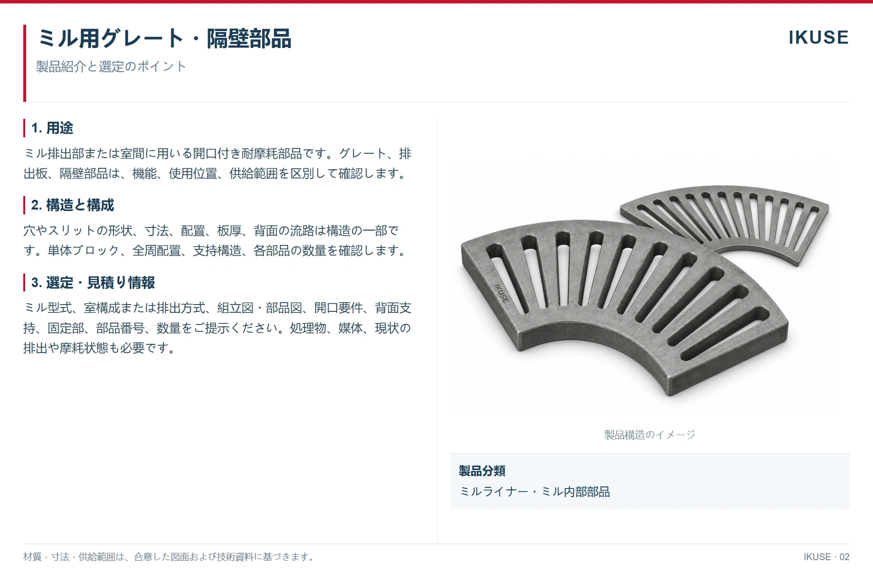 IKUSE ミル用グレート・隔壁部品画像2