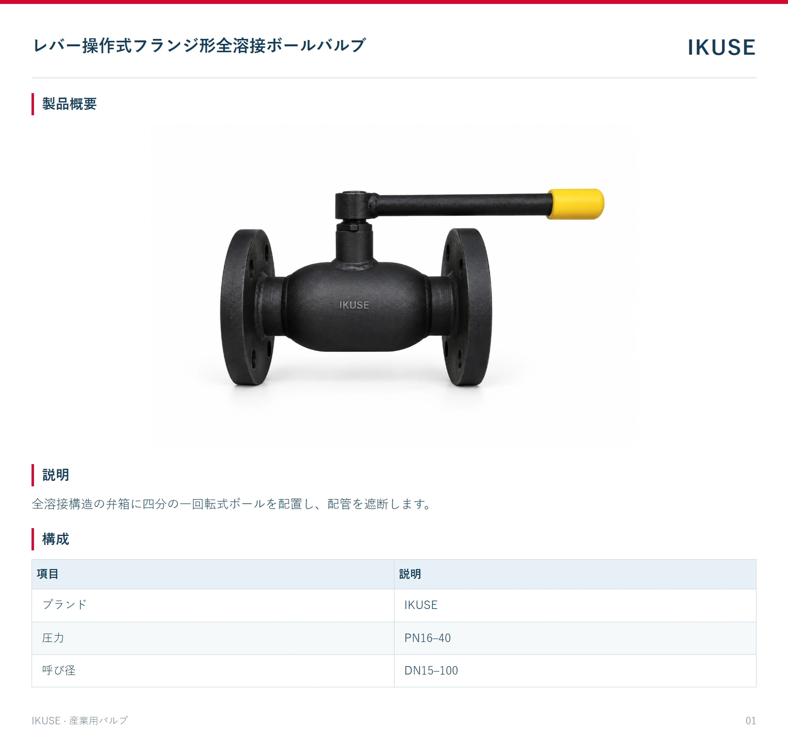 製品概要