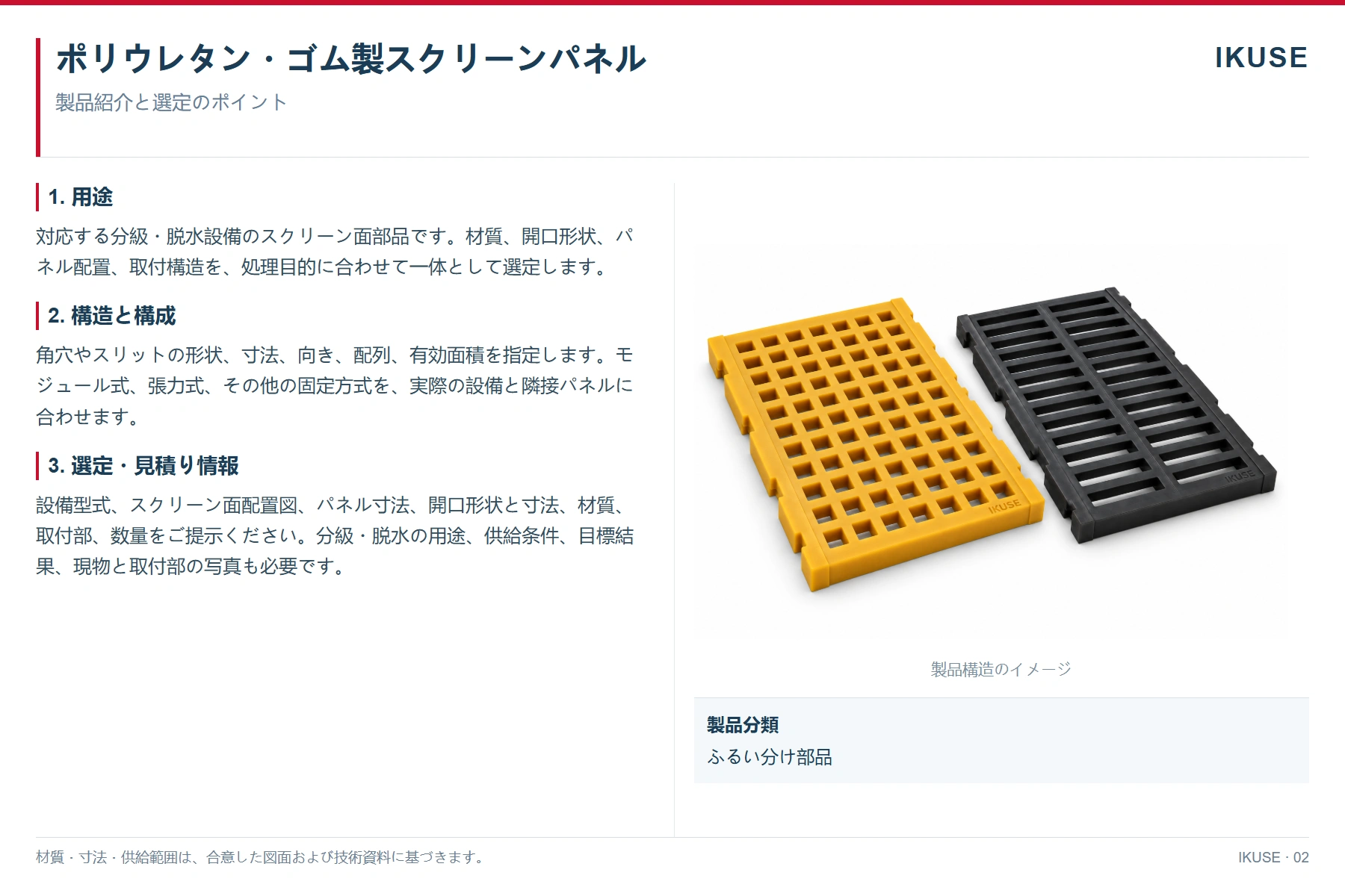 IKUSE ポリウレタン・ゴム製スクリーンパネル画像2