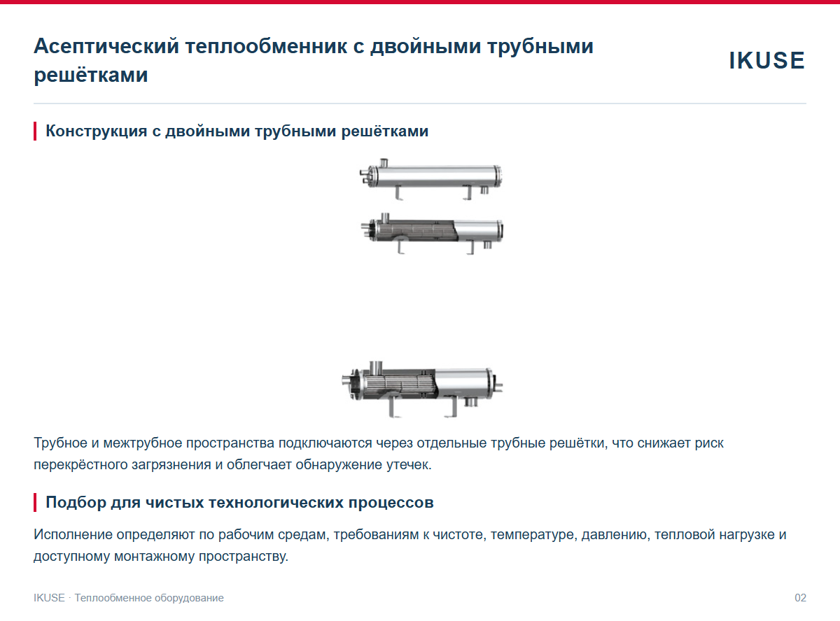 Технические данные 2