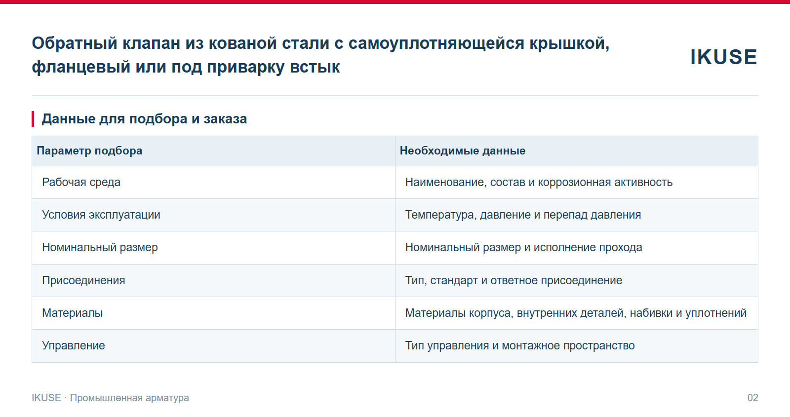 IKUSE Обратный клапан из кованой стали с самоуплотняющейся крышкой, фланцевый или под приварку встык, фото 2