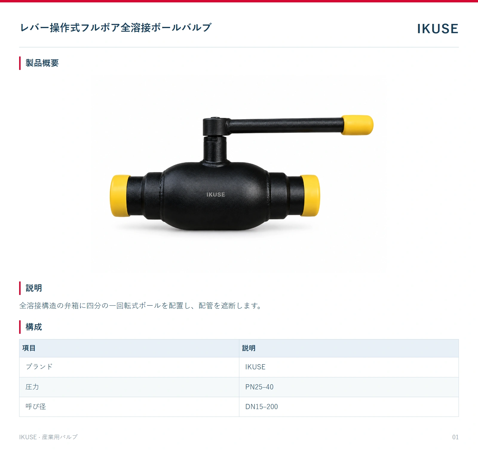 製品概要