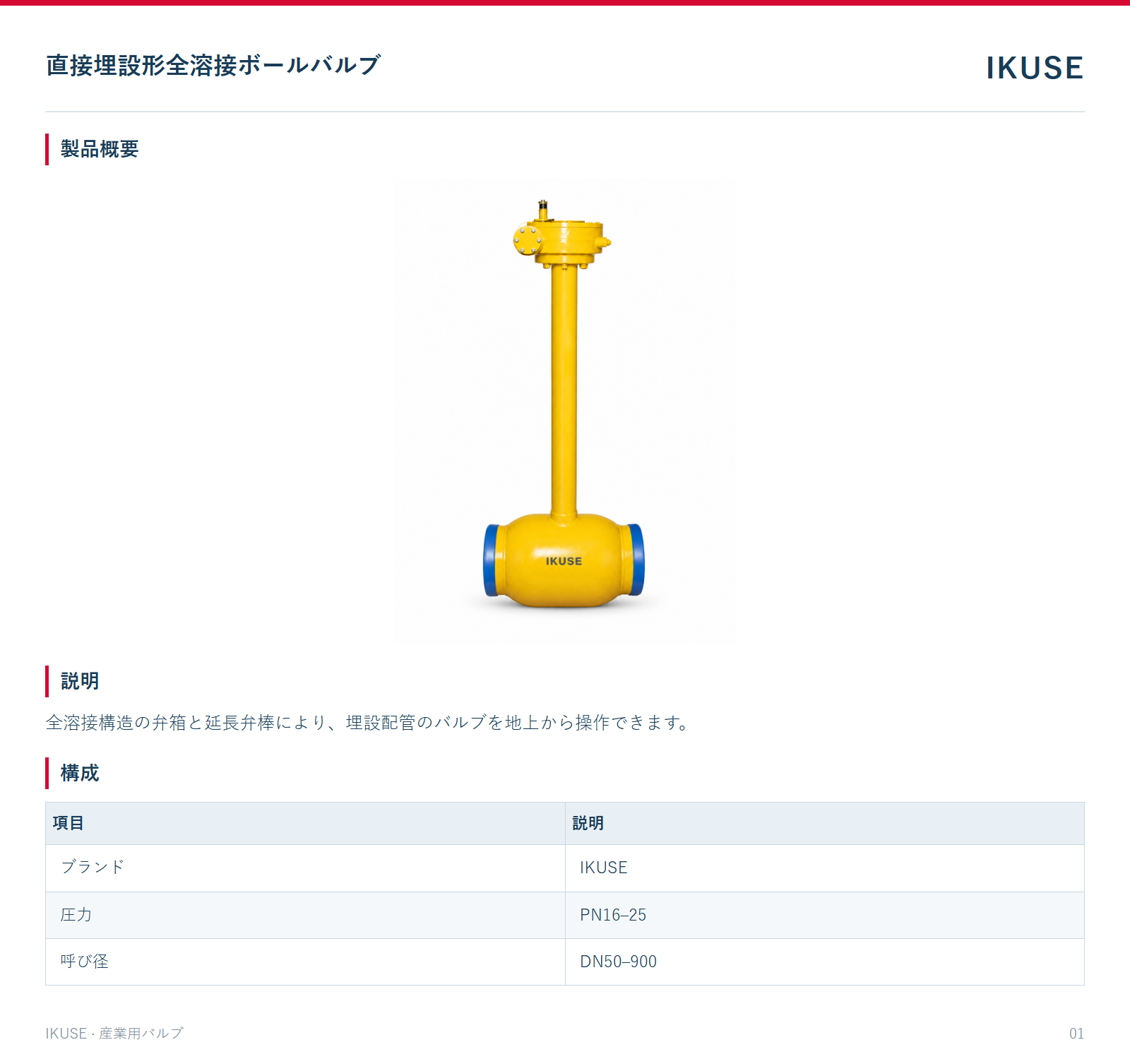 製品概要
