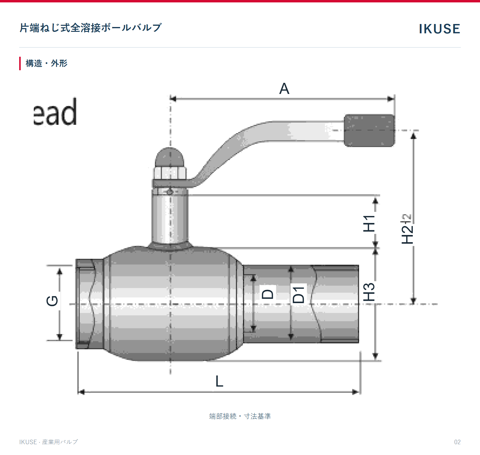 IKUSE 片端ねじ式全溶接ボールバルブ画像2
