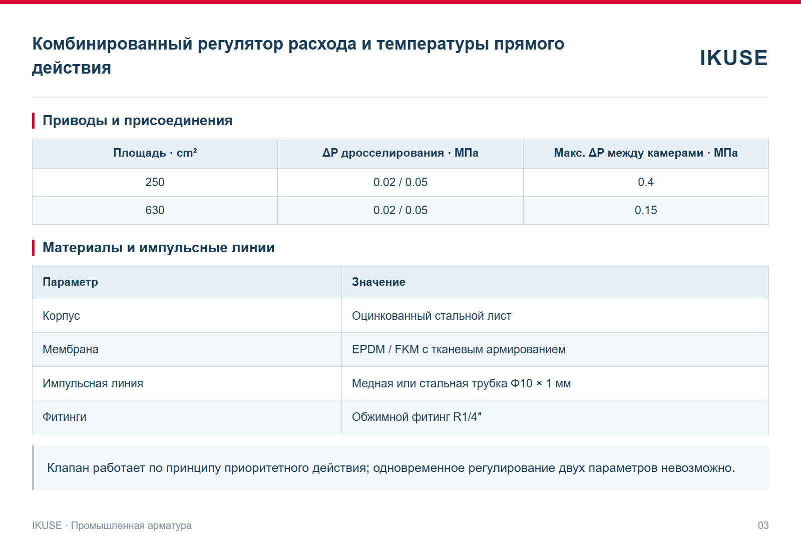 Приводы и присоединения