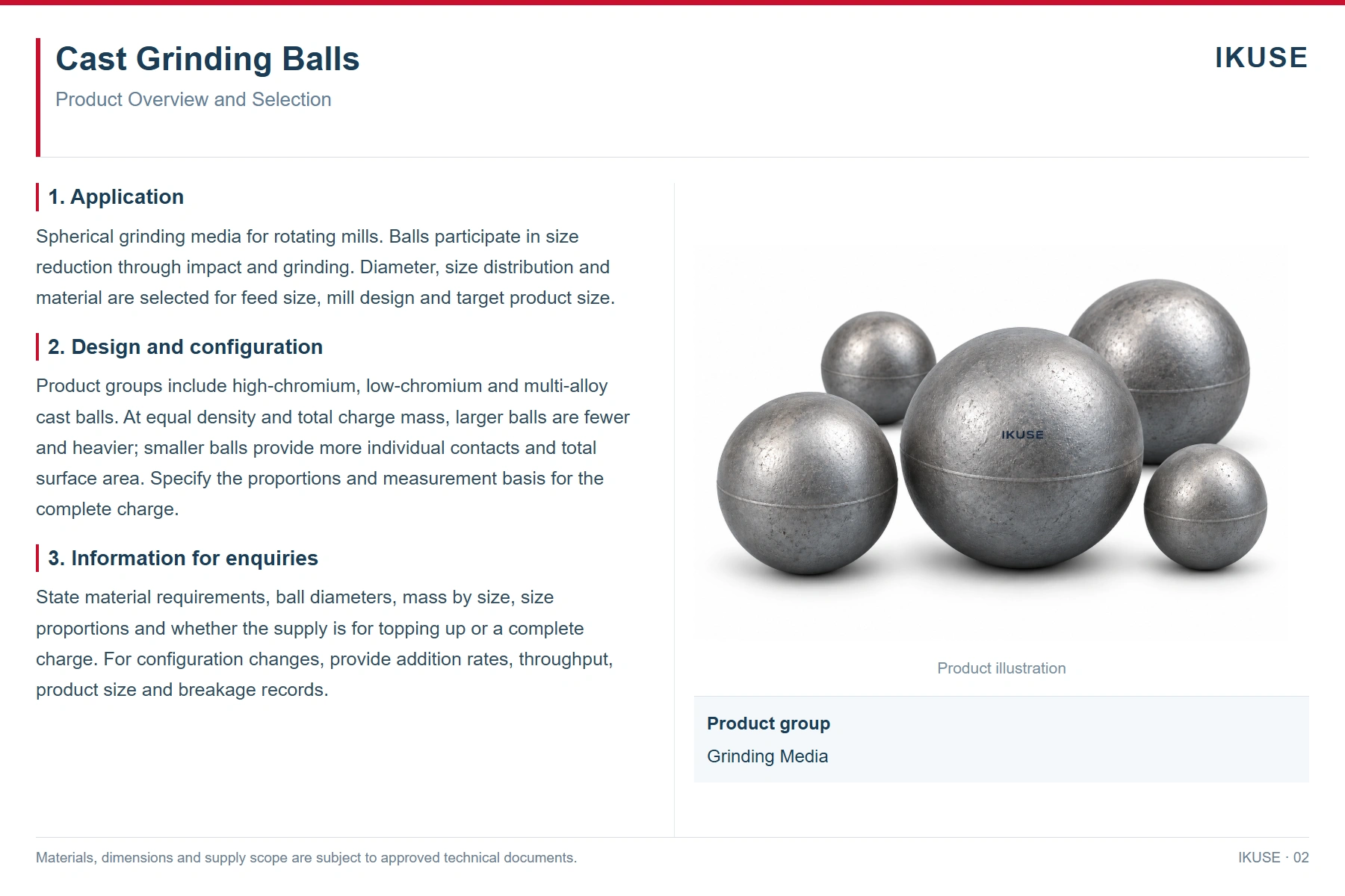 IKUSE Cast Grinding Balls image 2