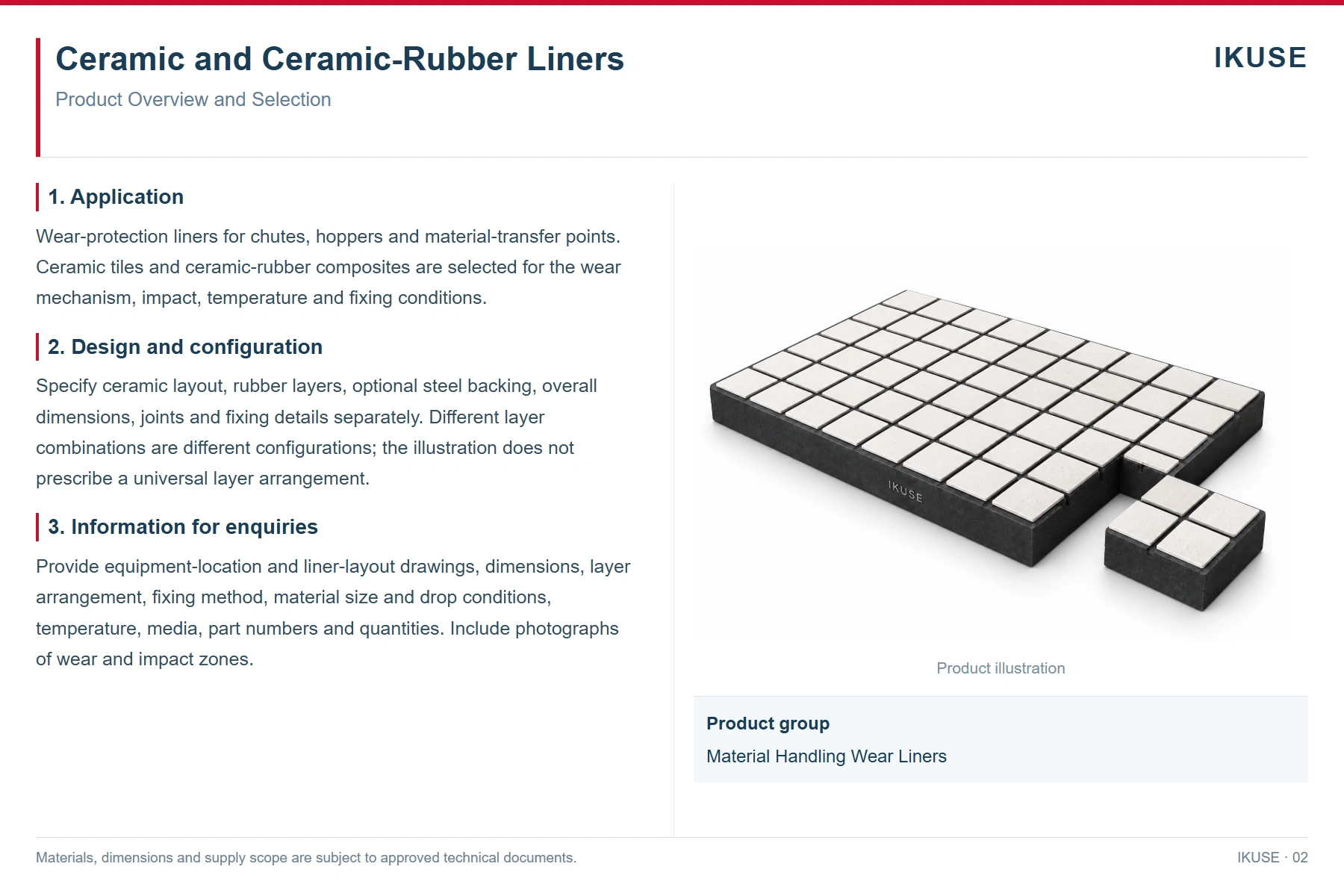 IKUSE Ceramic and Ceramic-Rubber Liners image 2