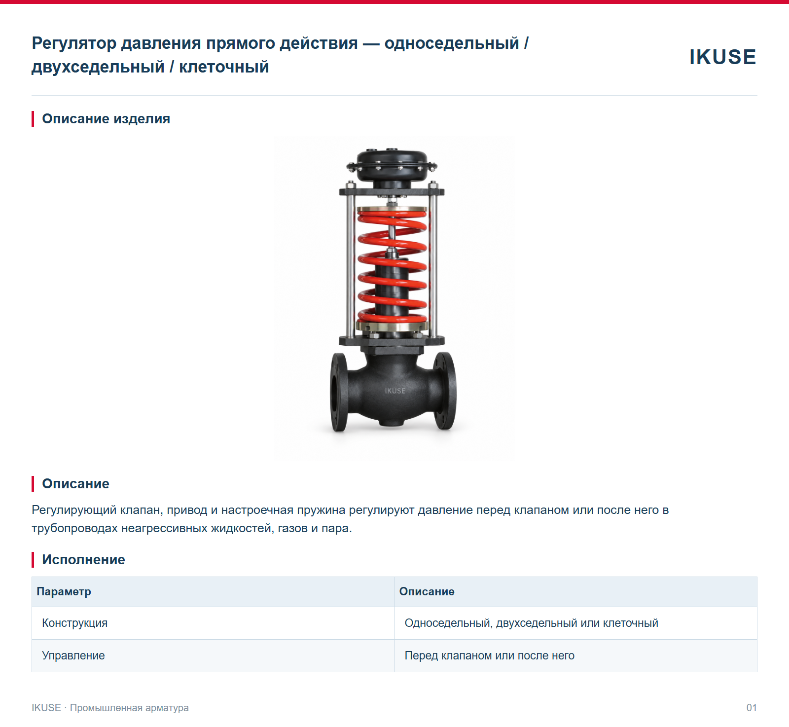 Описание изделия