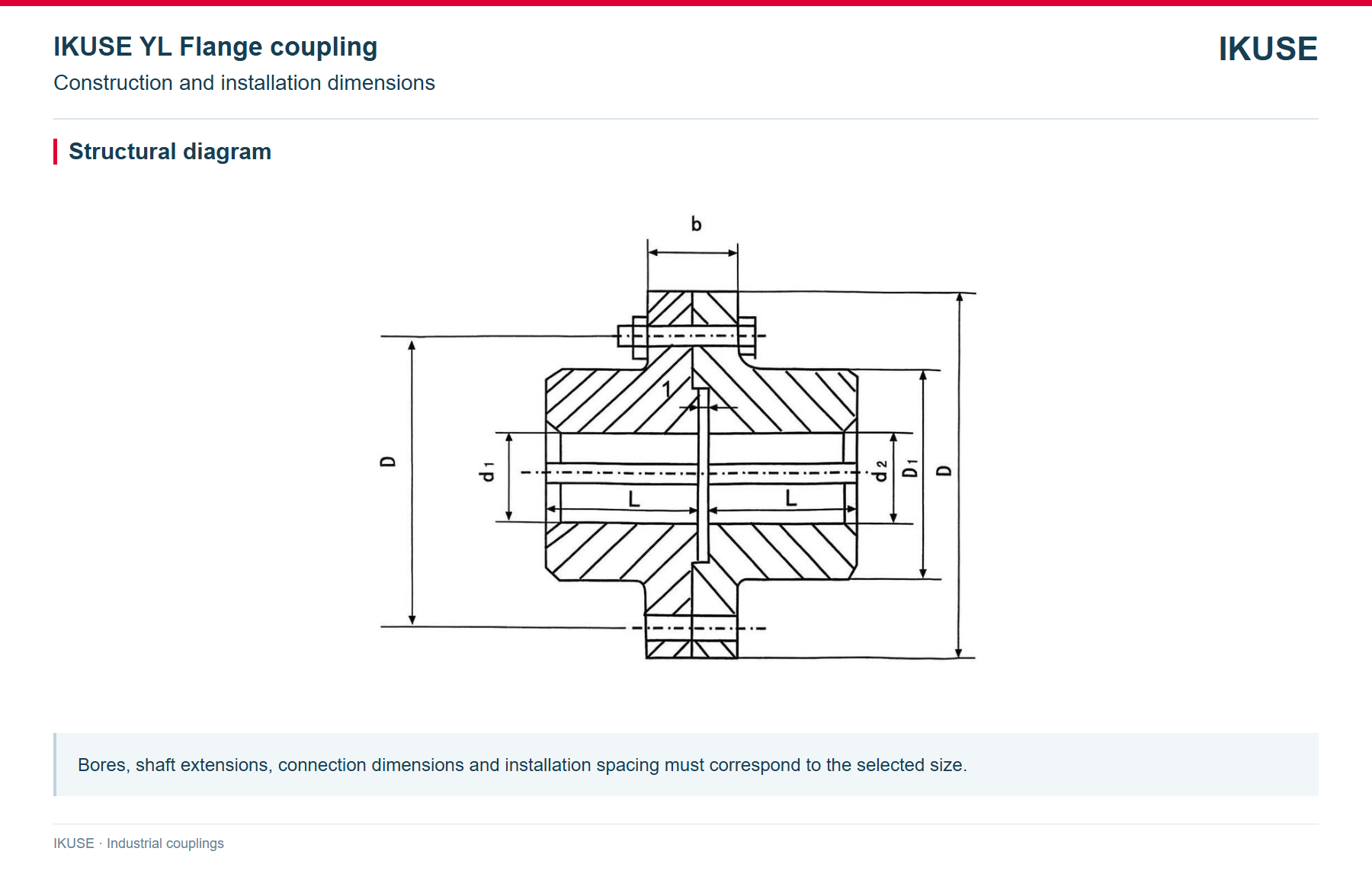 IKUSE YL Flange coupling image 2